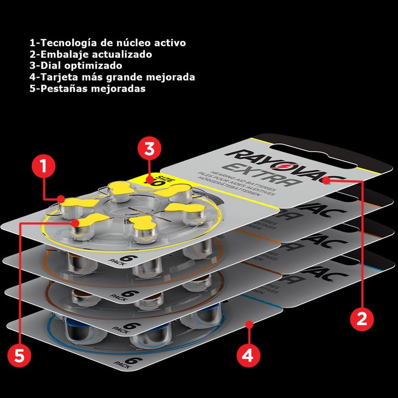 Pilas para audífonos Rayovac 675