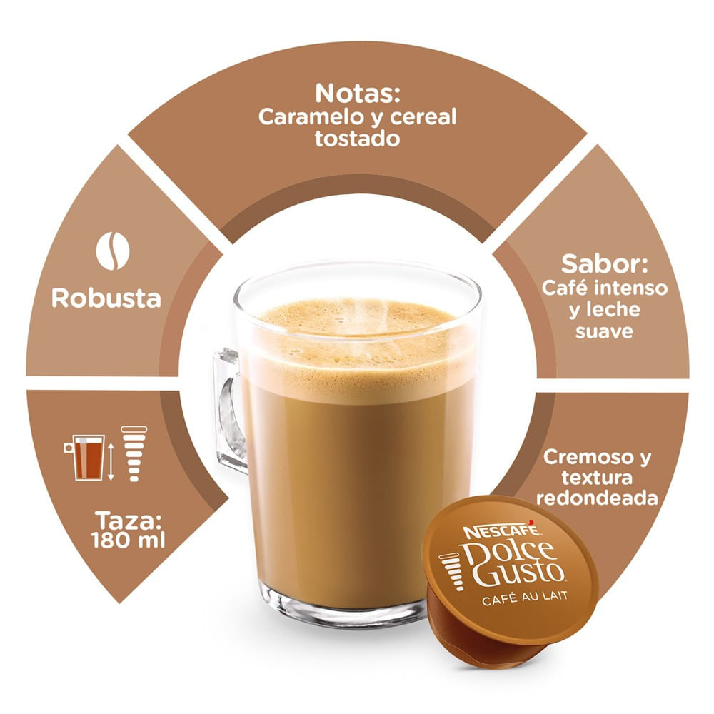 Nescafé Dolce Gusto, 64 cápsulas , sabor Lungo | Costco México
