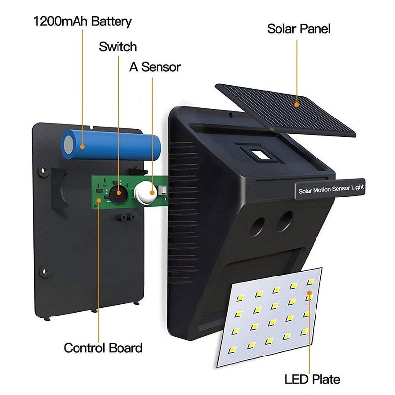 Pack 5 Foco Solar 20 Leds Con Sensor Movimiento Exterior