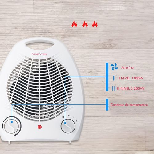 Termoventilador Calefactor Eléctrico W-HF1705 2000W KMT Certificado